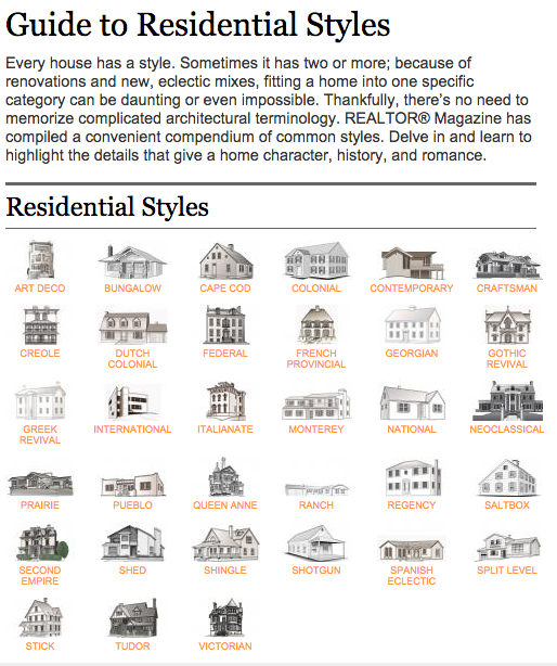 Residential Architecture Styles